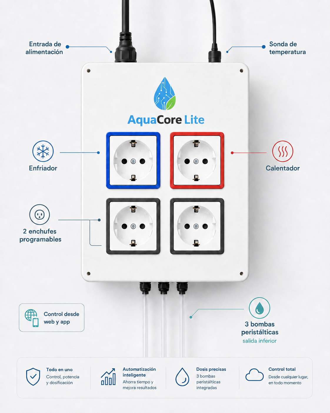 AquaCore Lite para control esencial de acuarios dulces o marinos