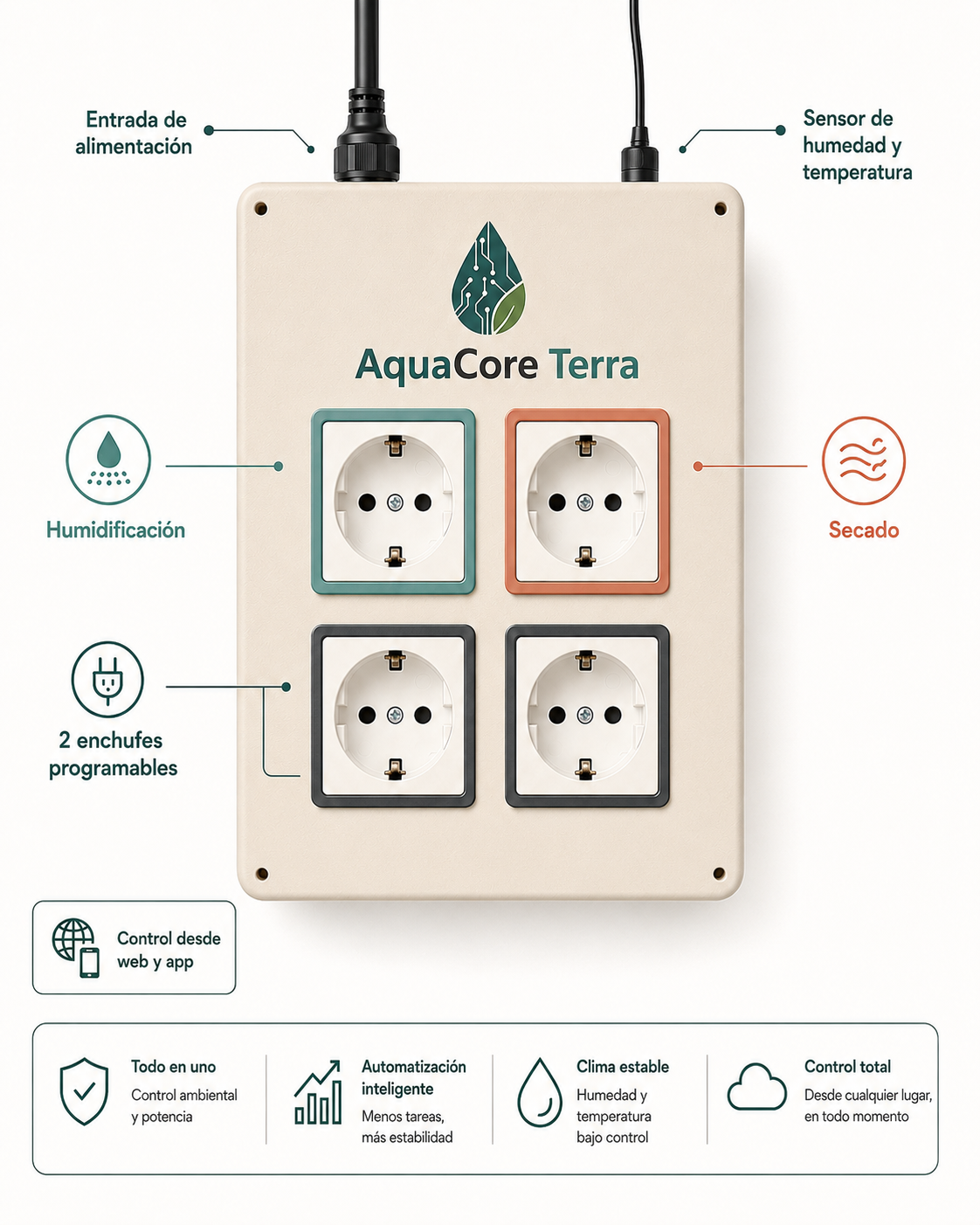 AquaCore Terra para control ambiental de terrarios y vivarios